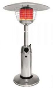 Read more about the article Hot Tips: Outdoor Propane Heater Safety